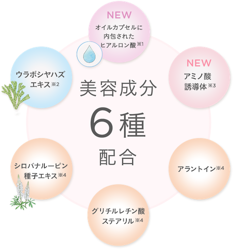 厳選された保湿成分